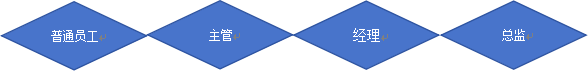 ҳ-°ʤվ