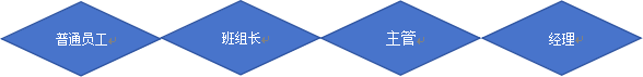 ҳ-°ʤվ